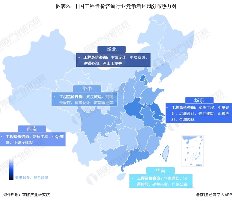 图表2：中国工程造价咨询行业竞争者区域分布热力图