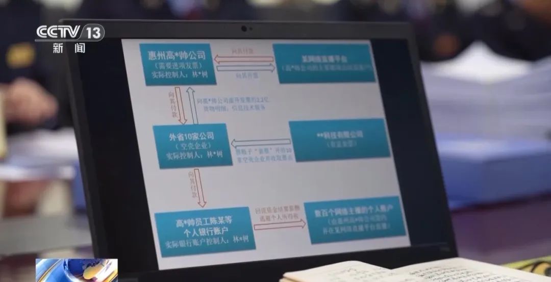 MCN机构为700余名主播偷逃税3200余万元，税务部门公布详情