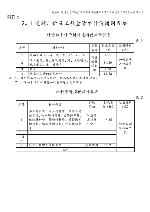 (完整版)渝建发〔2016〕35号重庆调整建筑业营改增后建设工程计价依据附件2