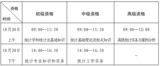 河北省统计师考试时间安排