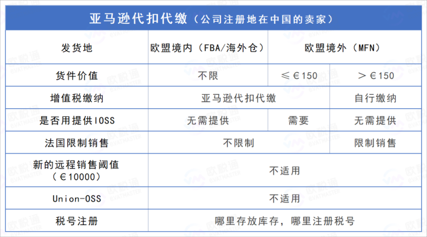 https://assert.wearesellers.com/questions/20220818/7ead79f0fda5c6150e47bd2aa13a5445.png