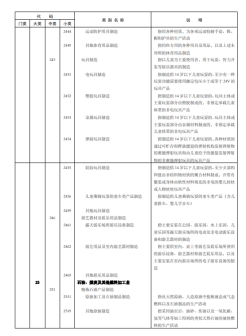 《国民经济行业分类》文件内容