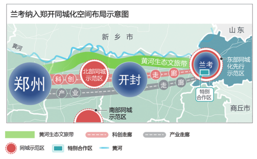 河南省人民政府关于印发把兰考县纳入郑开同城化进程打造全国县域治理“三起来”样板总体方案及3个专项规划和行动方案的通知