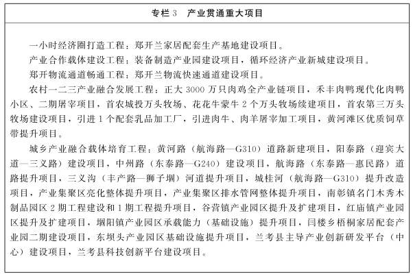 河南省人民政府关于印发把兰考县纳入郑开同城化进程打造全国县域治理“三起来”样板总体方案及3个专项规划和行动方案的通知