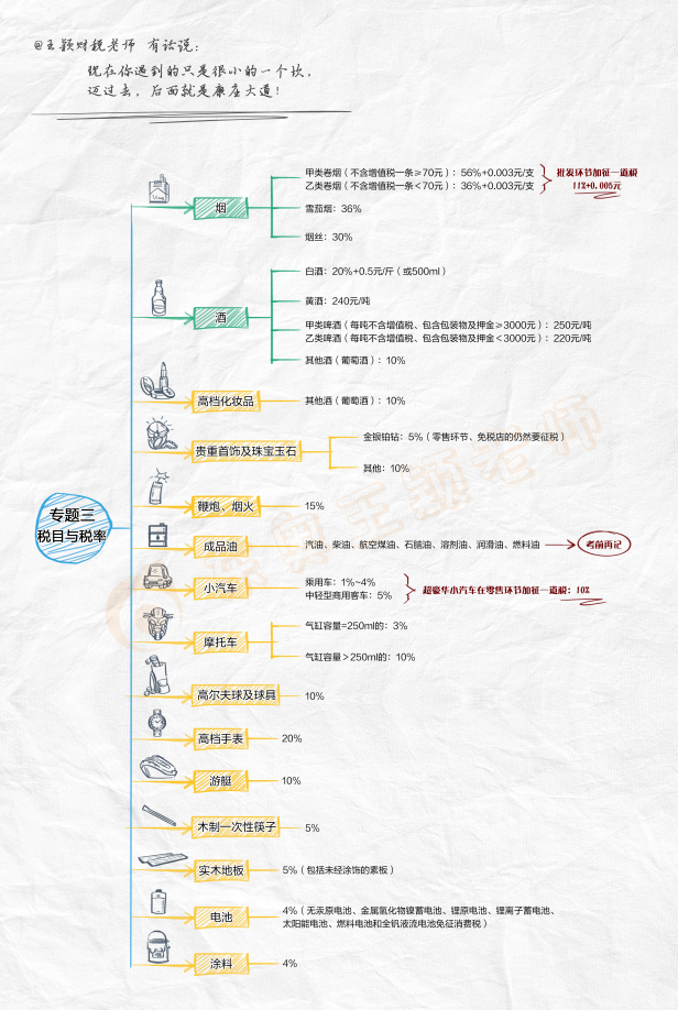 微信截图_20210806163329