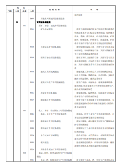 《国民经济行业分类》文件内容