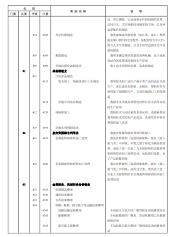 《国民经济行业分类》文件内容