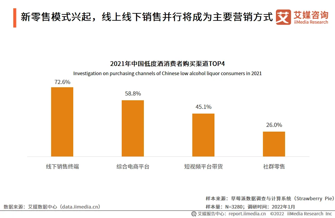 新零售模式兴起，线上线下销售并行将成为主要营销方式