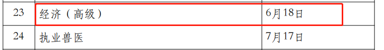 2022年高级经济师考试时间是6月18日