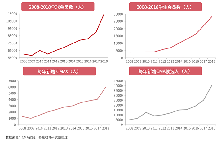 屏幕快照 2019-08-30 22.51.10.png