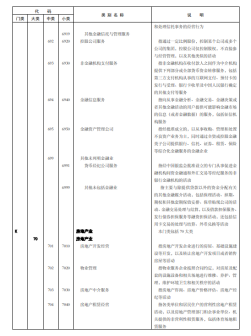 《国民经济行业分类》文件内容