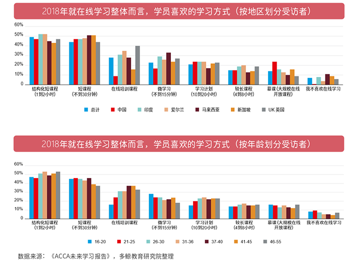 屏幕快照 2019-08-30 21.18.48.png