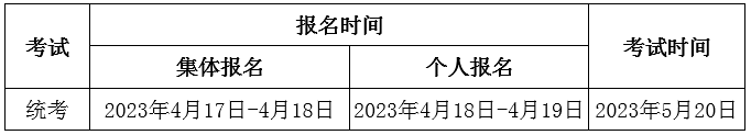 “期货投资分析”科目考试时间