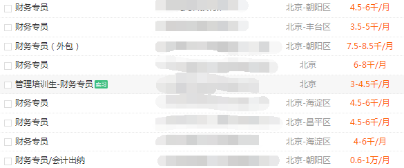 财务专员薪资