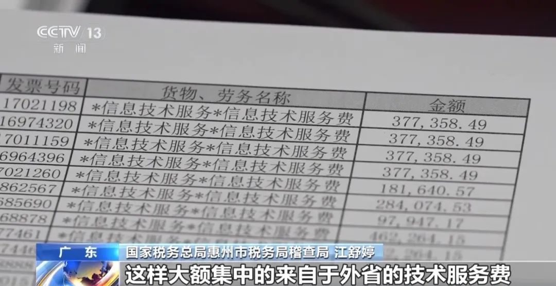 MCN机构为700余名主播偷逃税3200余万元，税务部门公布详情