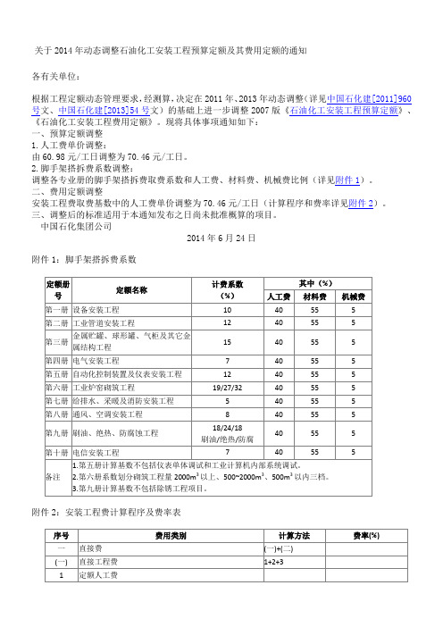 中国石化建[214]321号_关于214年动态调整石油化工安装工程预算定额及其费用定额的通知