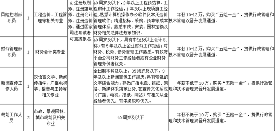 信息发布及报名