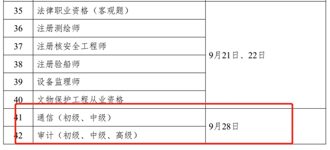 2024年中级审计师考试时间