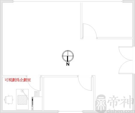 高大上的部门名称