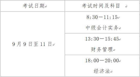 山西2023年初级会计职称考试报名时间及考试安排的通知