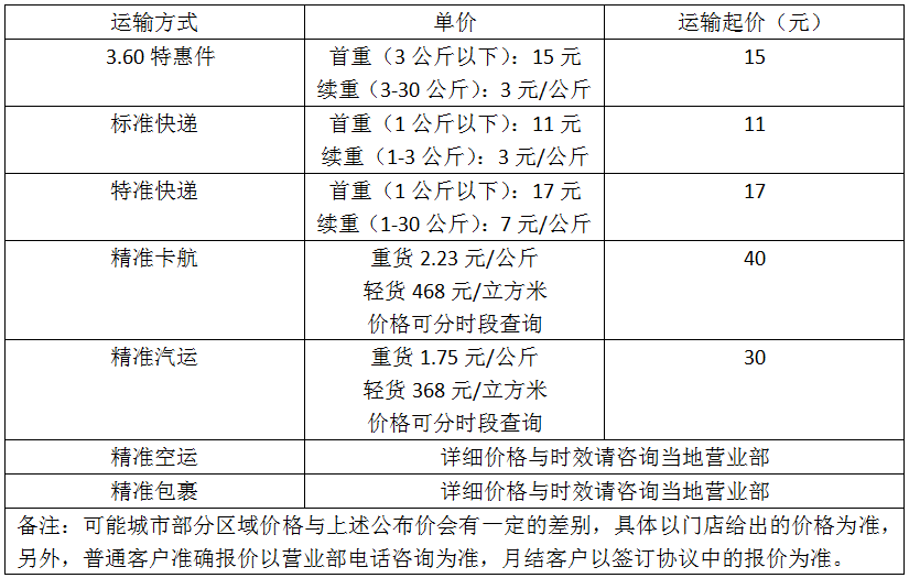 德邦物流价格表