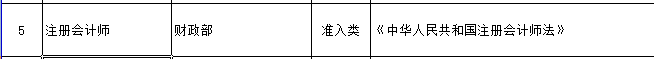 注册会计师证书享受新个税专享附加扣除.png